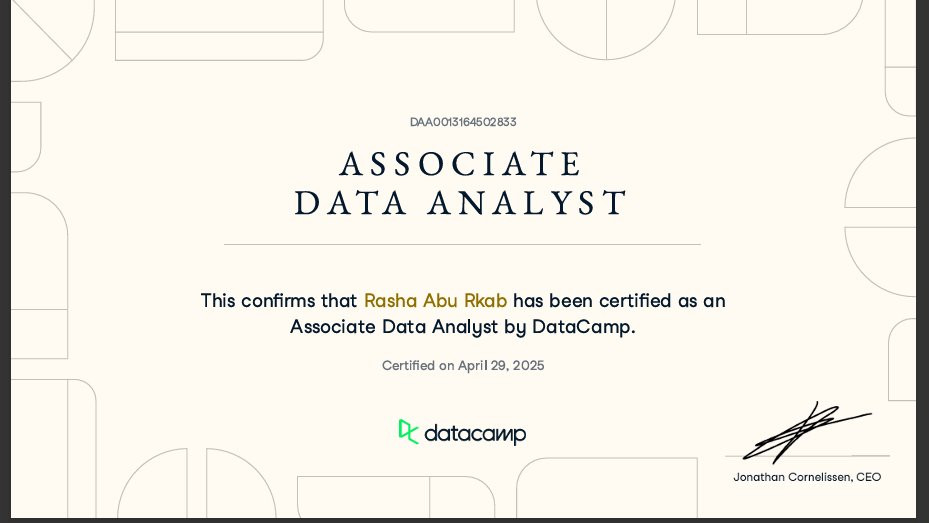 Data Analyst