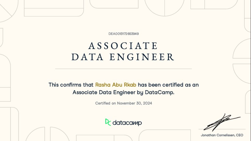 Data Engineer