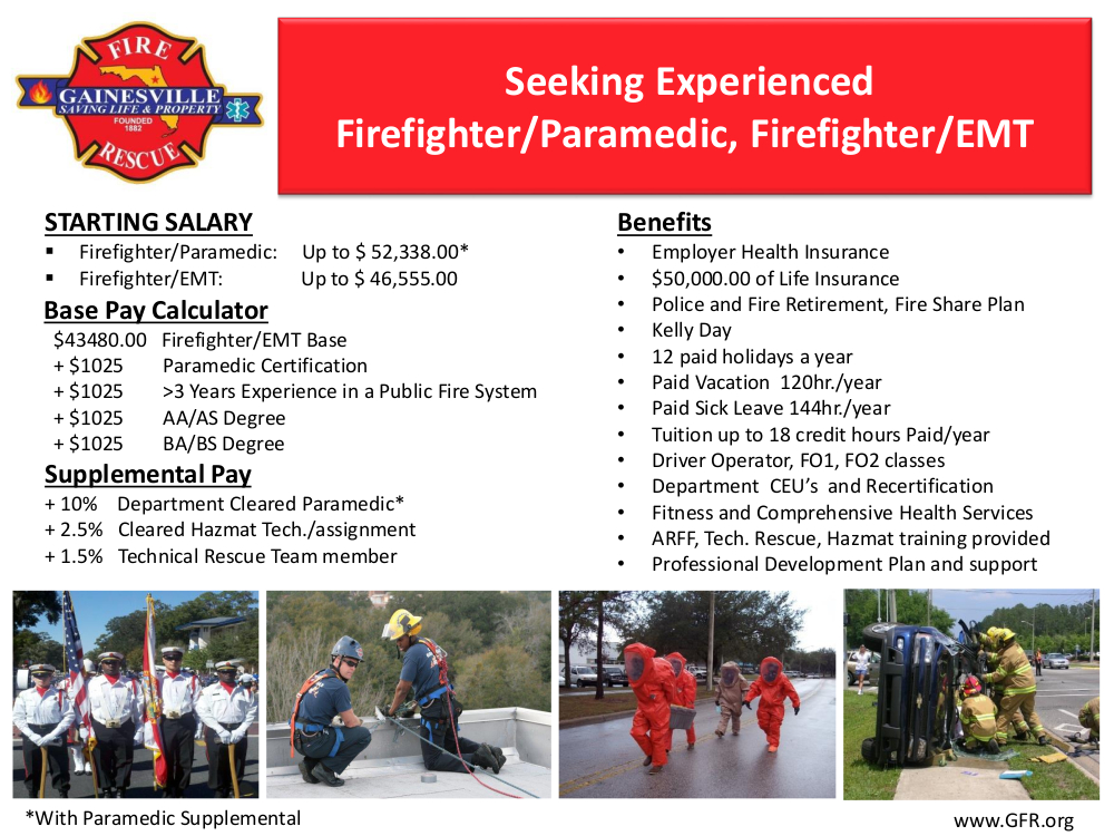 GAINESVILLE FIRE RESCUE Job Details National Testing Network