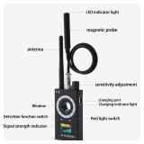 Anti GPS-Wifi tracking