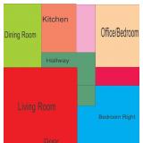 Layout of House Main Floor