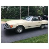 Vehicles, Equipment, Tools, Sporting Goods