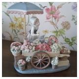 Perfect Plymouth Estate Sale