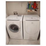 WONDERFUL WESLEY CHAPEL ESTATE GATE CODE #3218