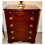 Estate Sale By Olga in Summitt, NJ