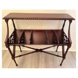 Loris - Antique Collectors DREAM SALE!