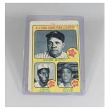 57 VINTAGE 1973 TOPPS #1 ALL TIME HOME RUN LEADERS CARD - BABE RUTH