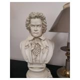 BALDERDASH ESTATE SALES - LIBERTYVILLE - LARGE CLEAN HOUSE