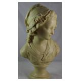 Vintage Grinam Niam (Paris) French Maiden Sculpture (18”H x 10”W) 