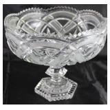 Cut Lead Crystal Large Compote (9”D x 8”H)