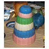 YORBA LINDA ESTATE SALE