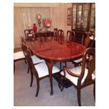 Texas City Estate Sale