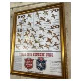 Lone Star Duck Poster