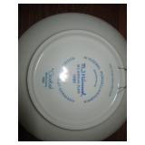 plates bottom