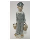 1038	LLADRO DUTCH BOY W/MILK BUCKETS, 9 IN	50	100	25	PLEASE PAY ATTENTION FOR DAILY ADDITIONS TO THI