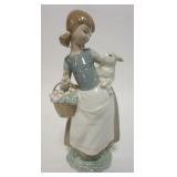 1042	LLADRO GIRL W/LAMB & ONION BASKET, 10 IN HIGH	50	100	25	PLEASE PAY ATTENTION FOR DAILY ADDITION