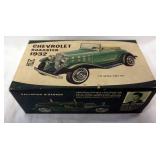 1170	MPC 1932 CHEVROLET ROADSTER MODEL KIT, KITS ARE POSSIBLY COMPLETE, NOT GUARANTEED	50	100	10	PLE
