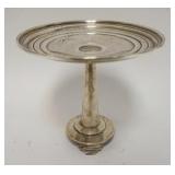 1062	STERLING SILVER TAZZA, HAS STEP FEET, 6 IN HIGH, 6 1/2 IN DIAMETER, 7.83 TOZ	150	300	70	PLEASE 