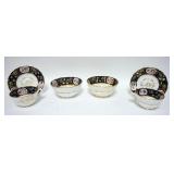 1081	LOT OF GAUDY WELSH POTTERY