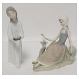 1191	TWO LLADRO FIGURES; A GIRL W/ DOVE & A GIRL W/ CANDLE