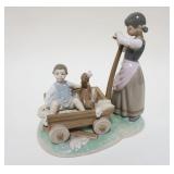 1021	LLADRO PORCELAIN FIGURE OF GIRL PULLING CHILD & DOG IN WAGON, APPROXIMATELY 8 3/4 IN HIGH