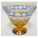 1012	NICE AMBER & BLUE CUT TO CLAR FOOTED BOWL W/GROUND & POLISHED BOTTOM, APPROXIMATELY 6 IN X 5 IN