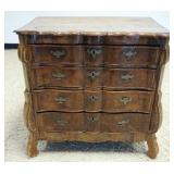 1131	ANTIQUE ITALIAN CHEST	ANTIQUE ITALIAN 4 DRAWER CHEST, SOME LOSS TO MOLDING AND VENEER, APPROXIM