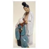 1227	CHINESE TERRACOTTA STATUE OF WOMAN BREAST FEEDING, APPROXIMATELY 10 IN H