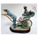 1074	LLADRO PORCELAIN FIGURE, APPROXIMATELY 16 IN X 9 IN 14 INH