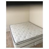 King Mattress Set