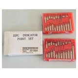 (2) Indicator Point Sets