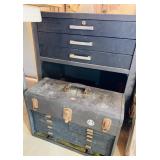Vintage Tool Boxes