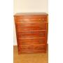 Estate Sale Herndon Fri-Sun ( June 7-9)