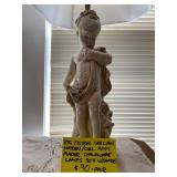 Vintage Figural Grechian Maiden/Girl Putti Plaster Chalkware Lamps W/Shade 