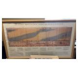 Russian Space Program aSalyut 6a Cyclogram