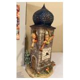 MI Hǔmmel Call To Worship