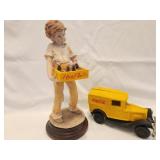 Coca Cola Collectibles
