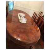 Mathis Estate Sale