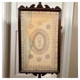 Decorated with drawn/ painted patterns on paper, ornate frame on a tripod base; 44 x 16 x 15 in.