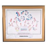 RETRO TECH ART LITHOGRAPH | Print titled "Computer Services" signed in lower left by "S. Burnett"