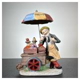 Fruitstand Ceramic Figure