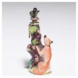CHELSEA PORCELAIN WORKS 