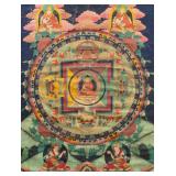AN ANTIQUE TIBETAN THANGKA