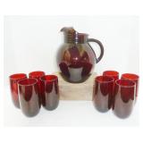 more Depression glass lots