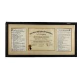 Vintage Tydol-Veedal Service Policies & Tide Water Oil Sales Corp. Certificate