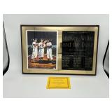 26 Mickey Mantle, Willie Mays, & Duke Snider SIGNED Photograph & Plaque w COA, My Favorite Players Inc.