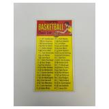 332 1969 Topps Basketball Check list Card #99