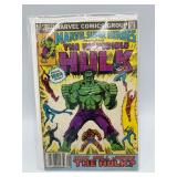 82130 Hulk 100th issue Comic