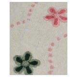 Lots of vintage Chenille!