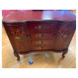 Regular Thursday Night Auction 